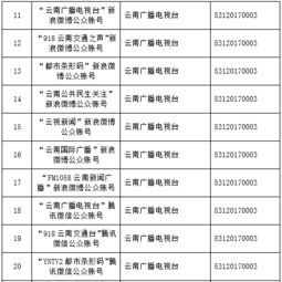 云南信息报6产品获云南首批互联网新闻信息服务许可，推动地方媒体合规发展